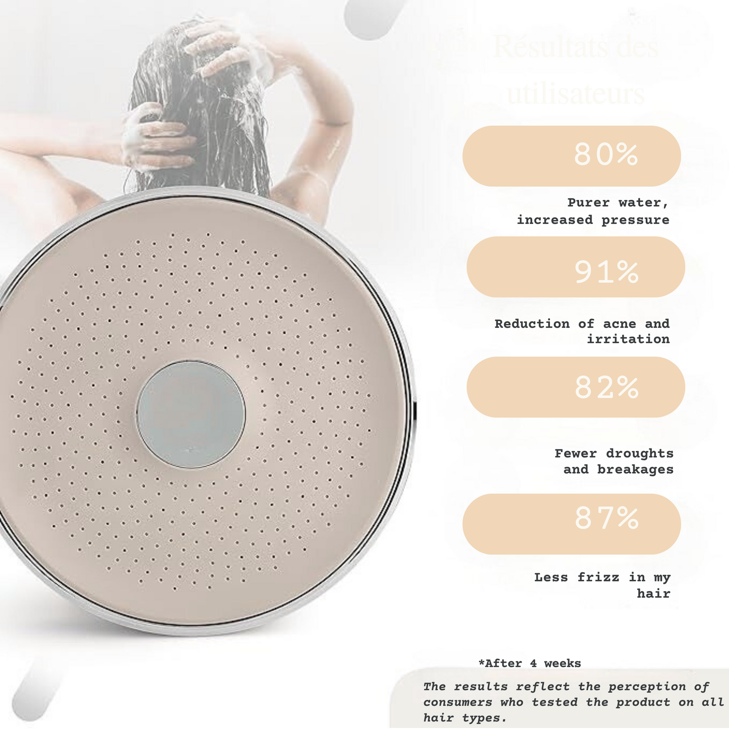 Glowing's Glow Shower - Peau douce et cheveux forts