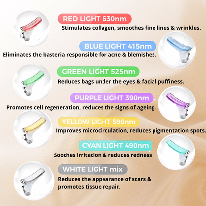 7-in-1 facial massager – Advanced technology combining heat therapy, sonic vibrations, LED therapy, microcurrents, pulse massage, ion therapy, and firming effect. Stimulates circulation, reduces wrinkles, and enhances skincare absorption for firmer, more radiant skin.