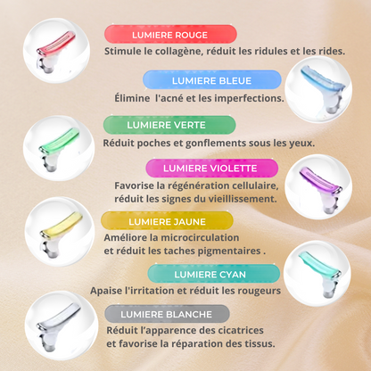 Masajeador facial LED 7 en 1 GLOWING'S GLOW - Visualiza y expresa tu resplandor interior
