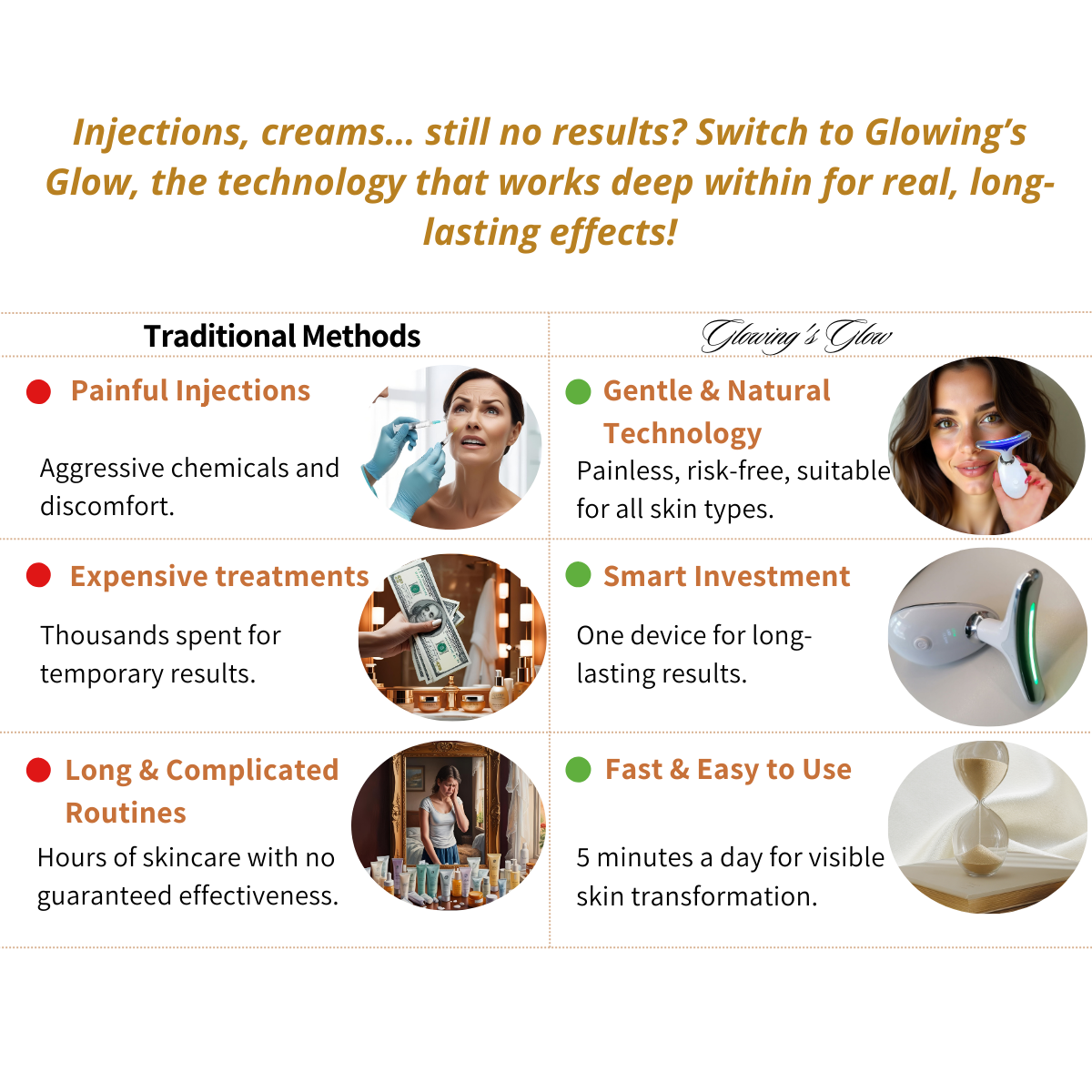 Compare traditional methods with the benefits of Glowing’s Glow:
❌ Painful injections vs. ✅ Gentle & natural technology
❌ Expensive treatments vs. ✅ Smart investment
❌ Long & complicated routines vs. ✅ Fast & easy to use – just 5 minutes a day for visible skin transformation!